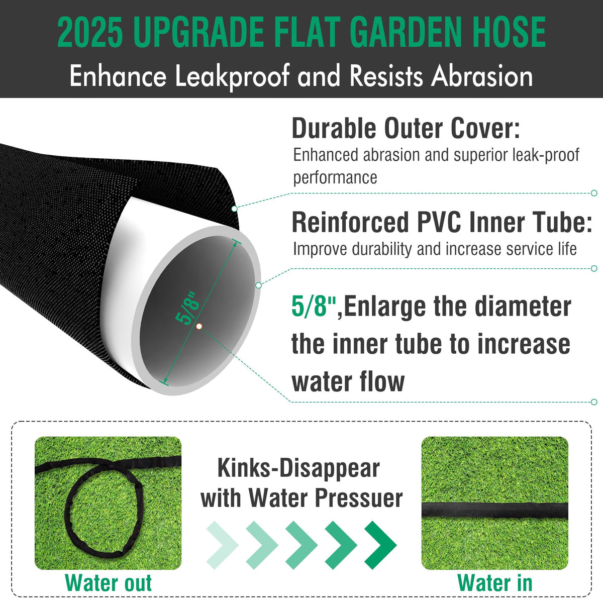 OUBRTS 10-function spray nozzle offers versatile watering options.