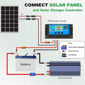 Oududianzi temperature-rated solar cable withstands -40F to 194F.
