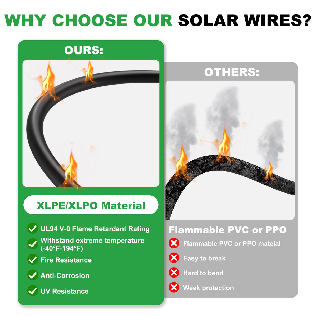 Oududianzi two paired male and female connectors for easy setup.