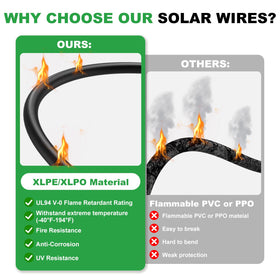 Oududianzi two paired male and female connectors for easy setup.
