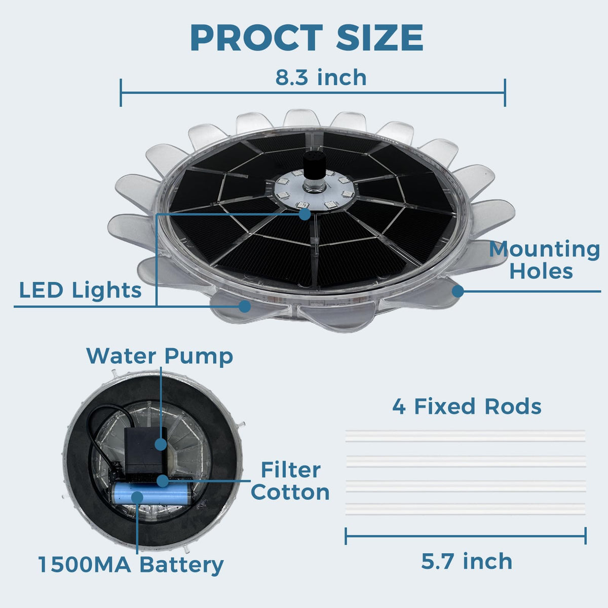 OUISJYER low water protection safeguards the pump when water is low.