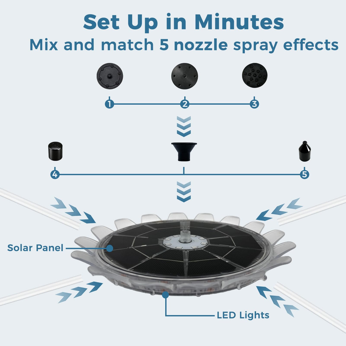 OUISJYER removable filter keeps debris out for smooth spray