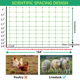 Ouluu Electric Fence Netting with stakes ready for stable portable installation