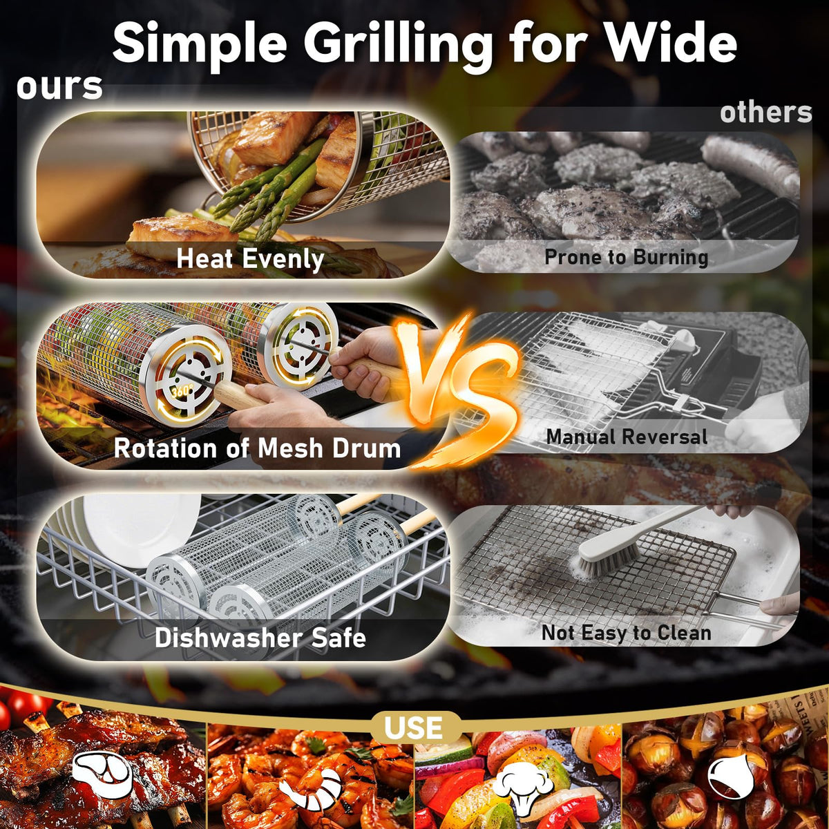 Oungelark rolling grill basket nesting design saves camp storage space.