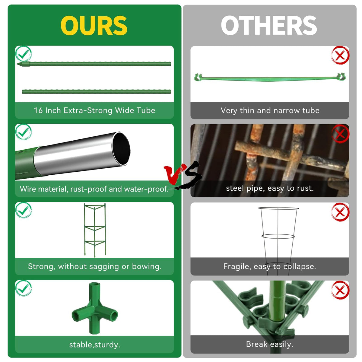OUREST easy assembly image demonstrating no-tools setup with clips