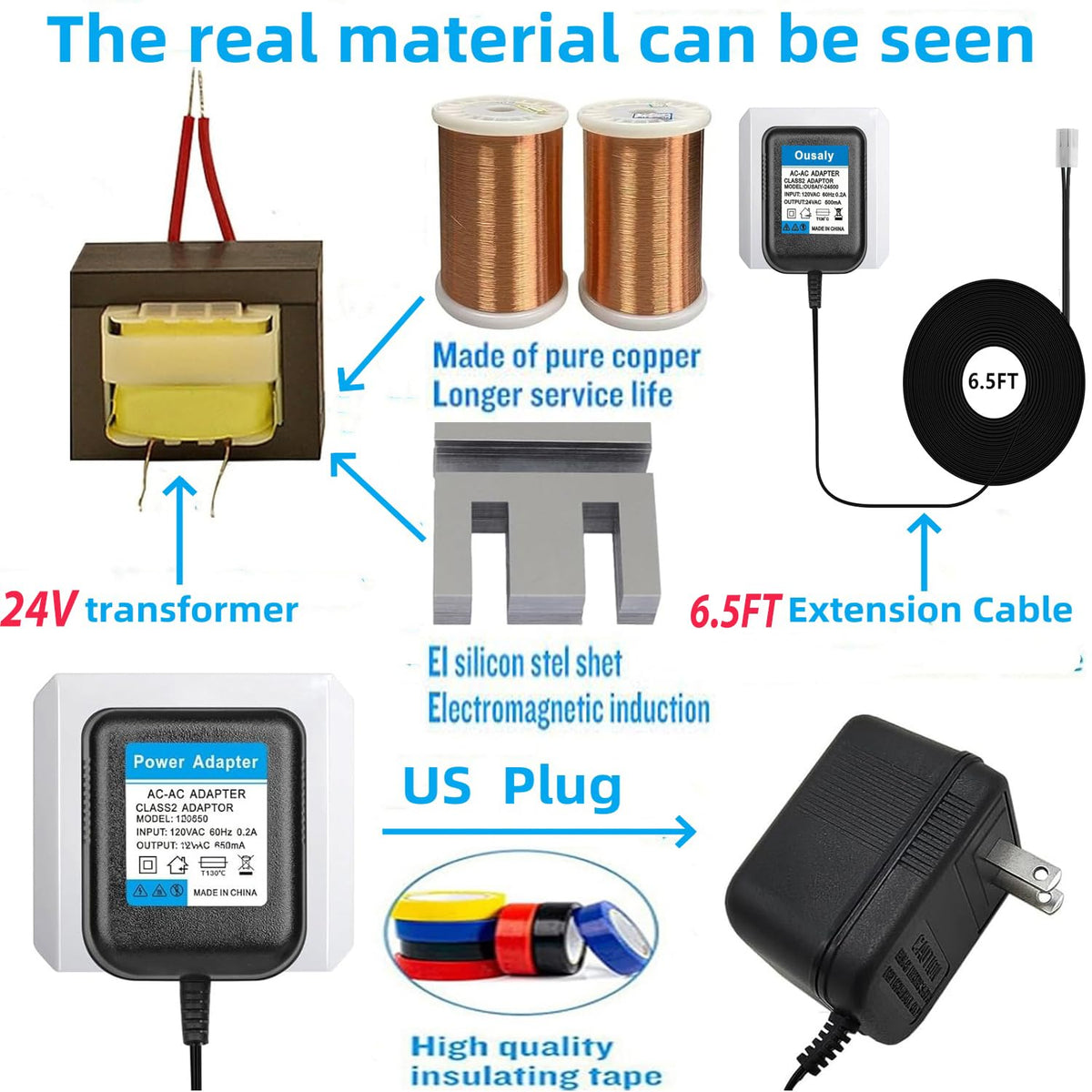 Ousaly 24VAC adapter connected to Orbit timer for steady irrigation control