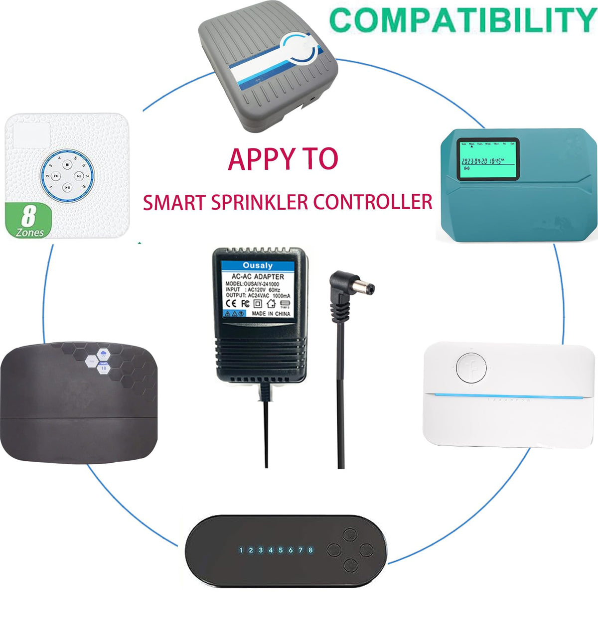 Ousaly easy installation wiring for direct controller hookup