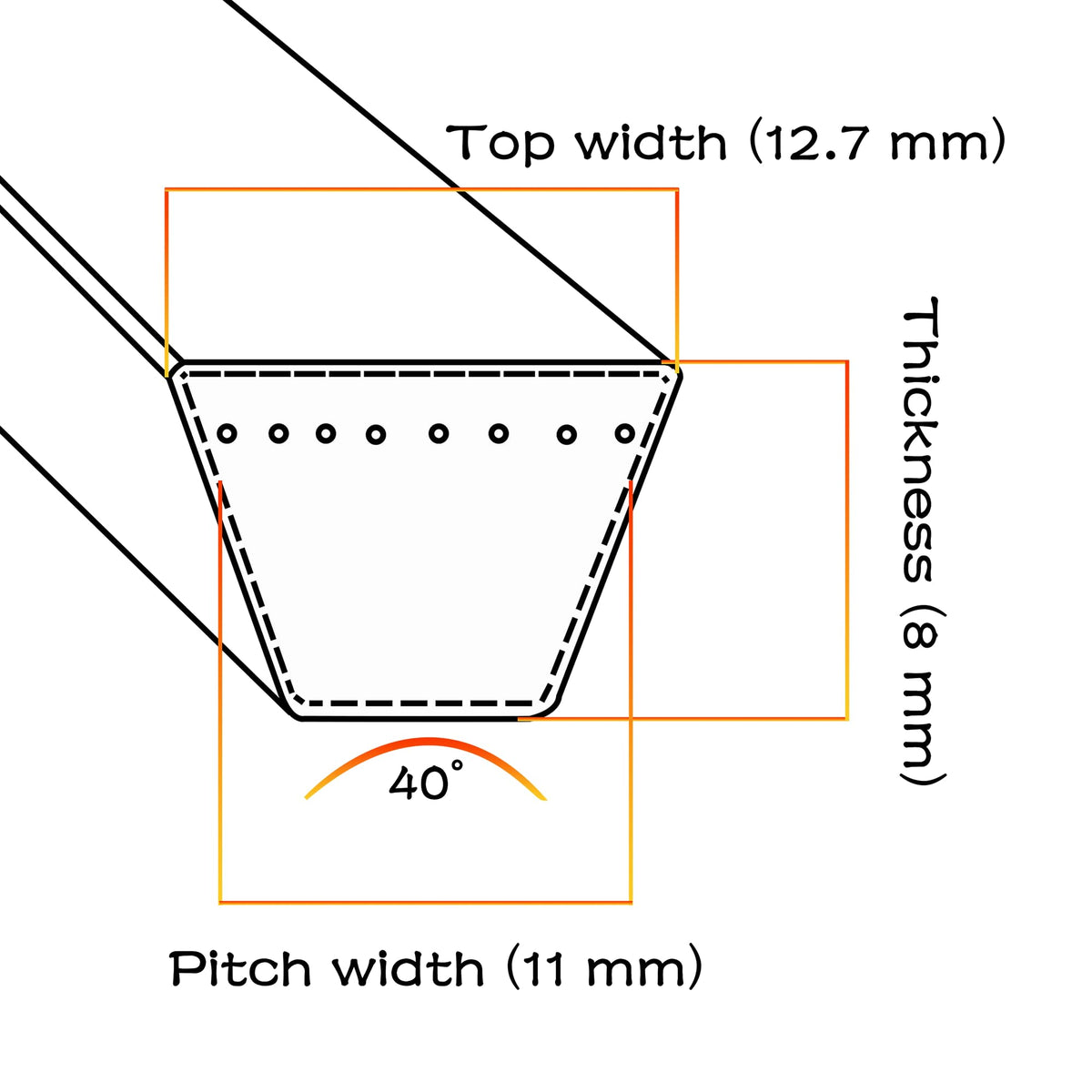 OUSTUE 405143 deck belt packaging ready for quick installation
