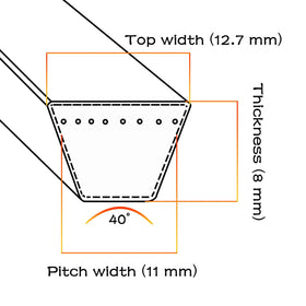 OUSTUE 405143 deck belt packaging ready for quick installation