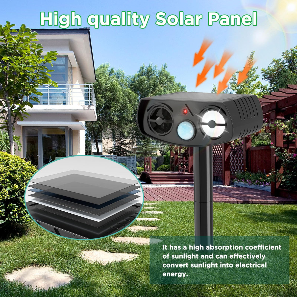 Outdoll Solar Animal Repeller LED light active at dusk for deterrence