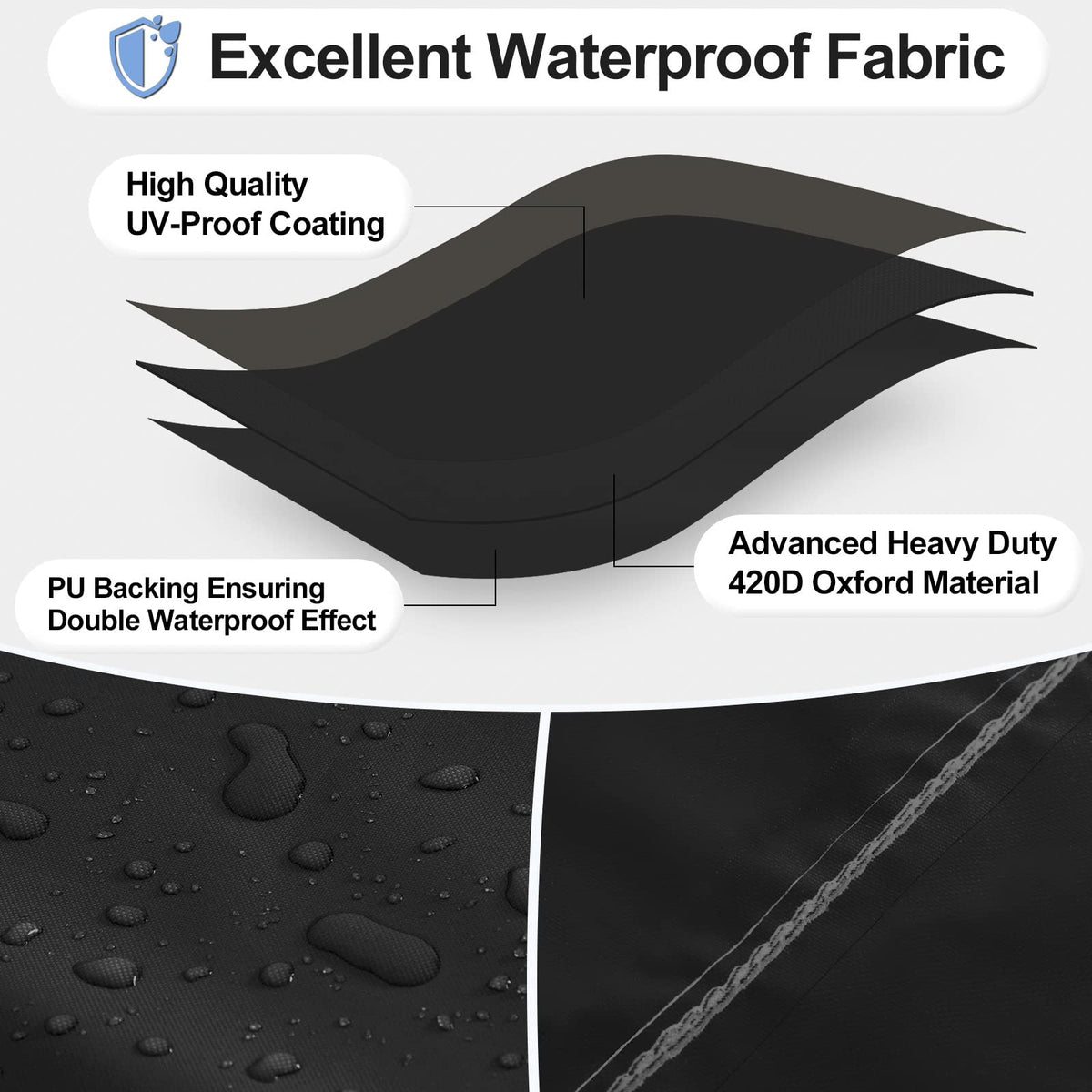 OutdoorLines close-up of UV-resistant coating showing weather protection