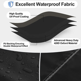 OutdoorLines close-up of UV-resistant coating showing weather protection