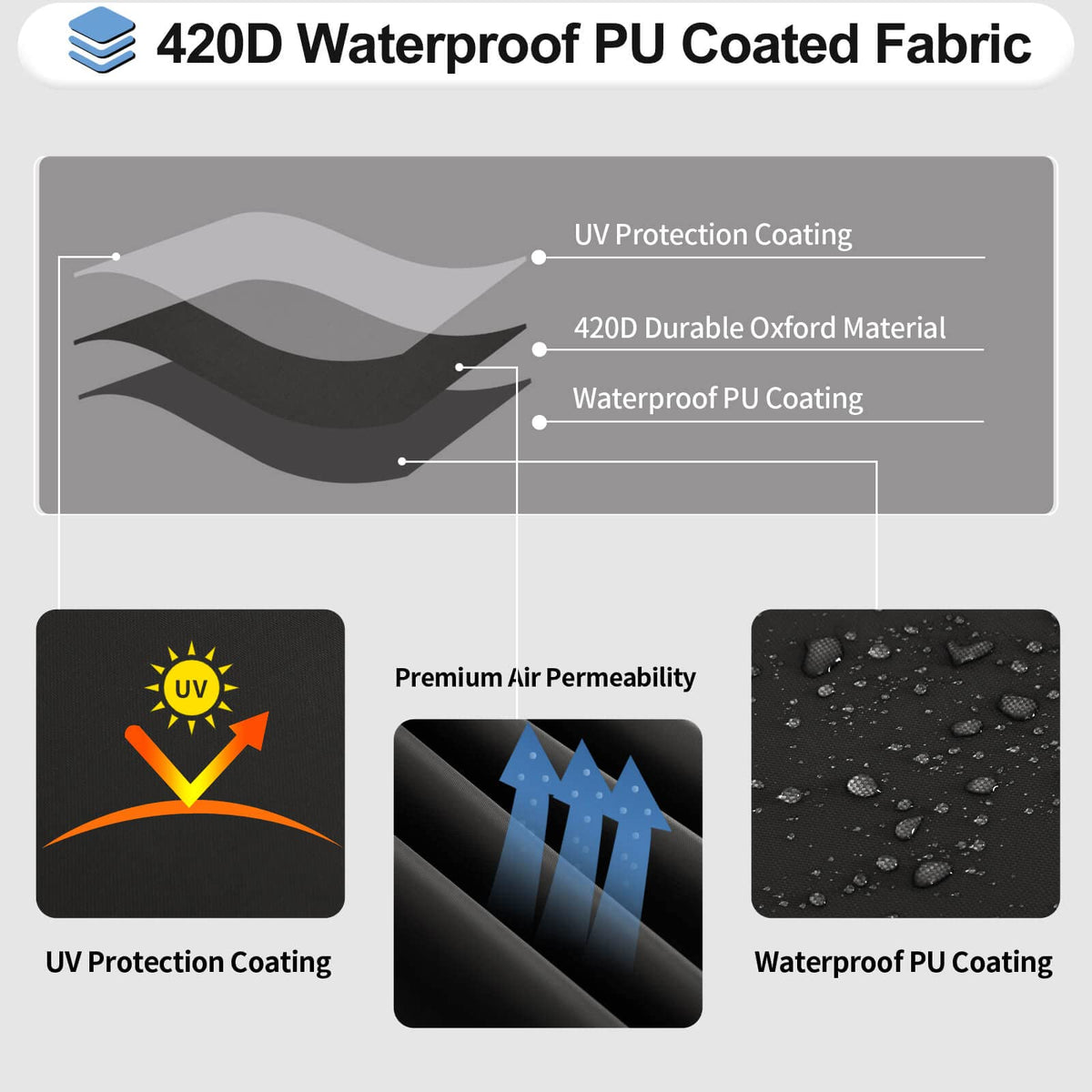 OutdoorLines windproof design with buckles keeps the cover secure during gusts.