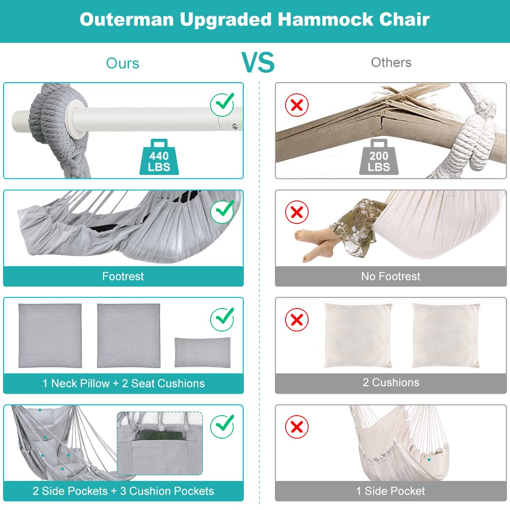 Outerman hammock chair easy assembly with included hooks and rope