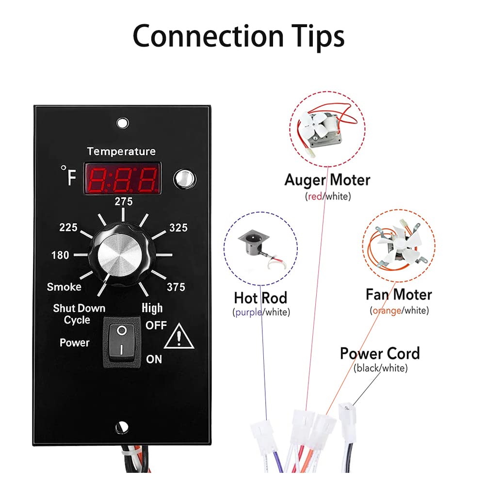 OUTGIK Wiring diagram shows power, auger, draft inducer, and hot rod connections