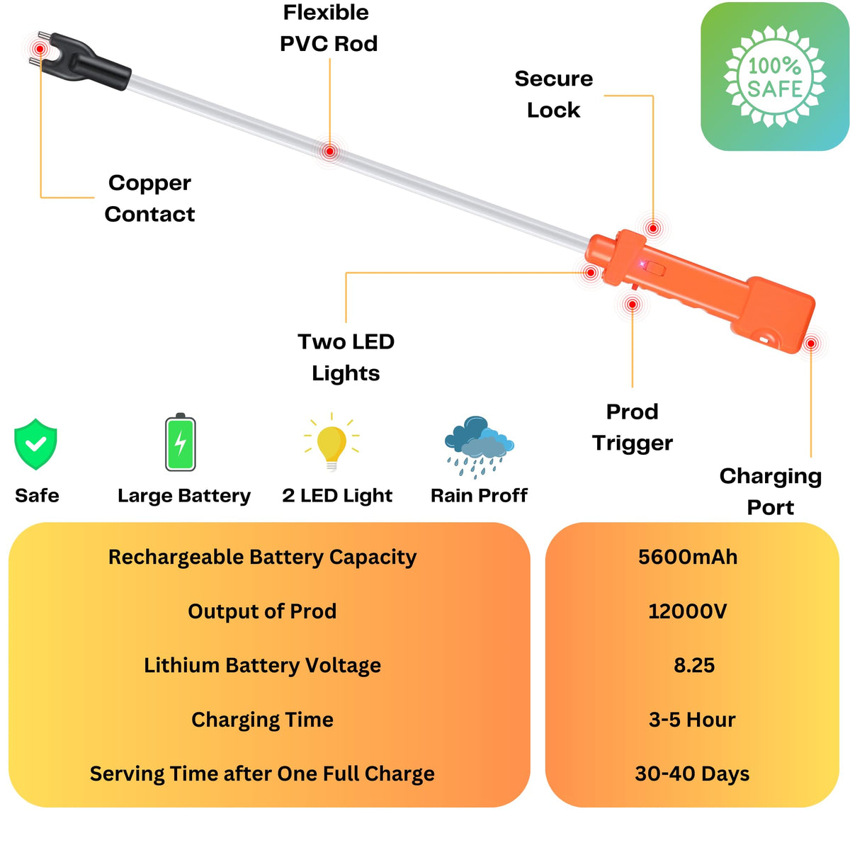 OUTPHORCE cattle prod with LED indicators for quick power status.