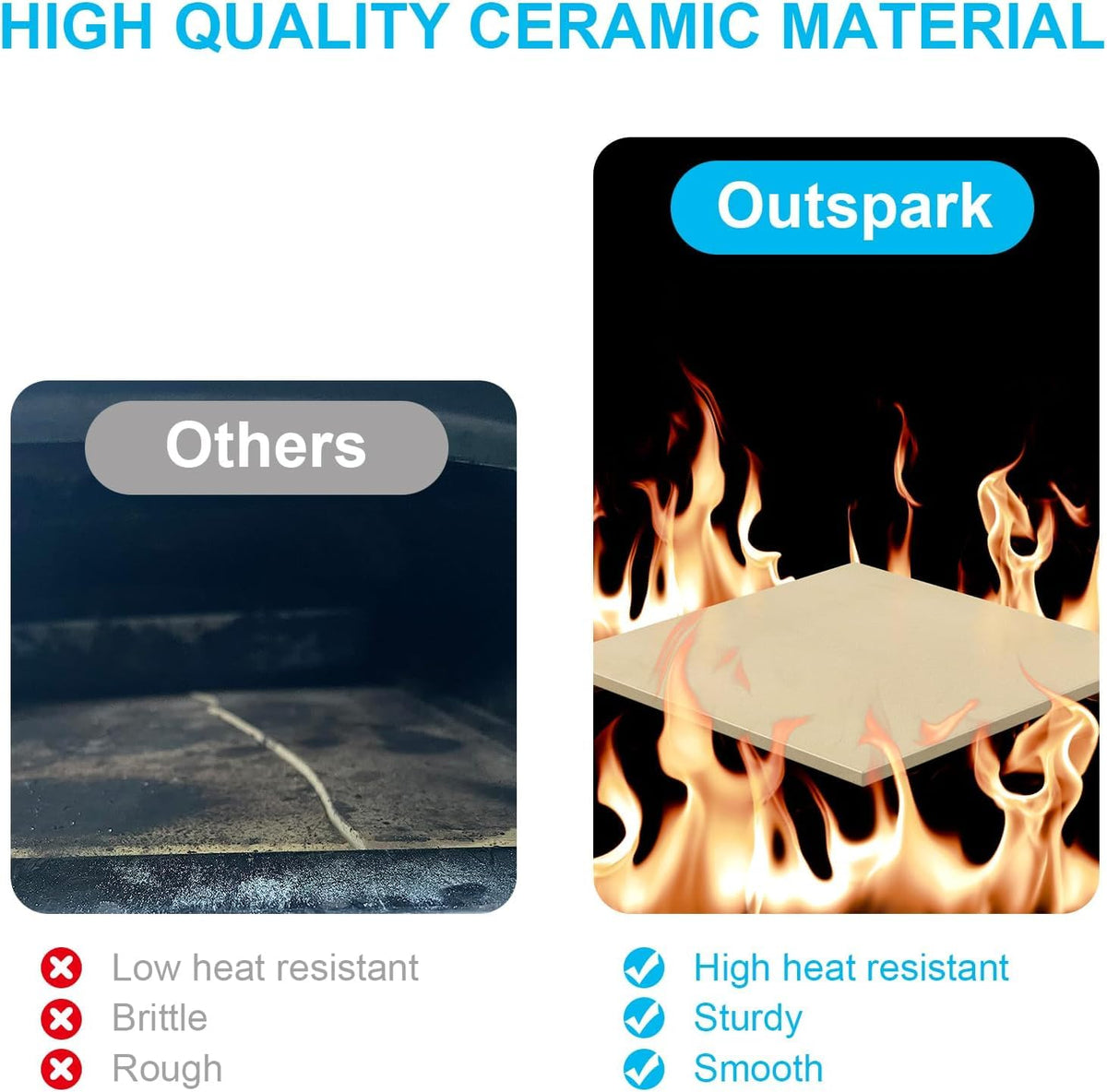 Outspark cordierite pizza stone for Fyra 12, withstands high heat up to 1400℉.