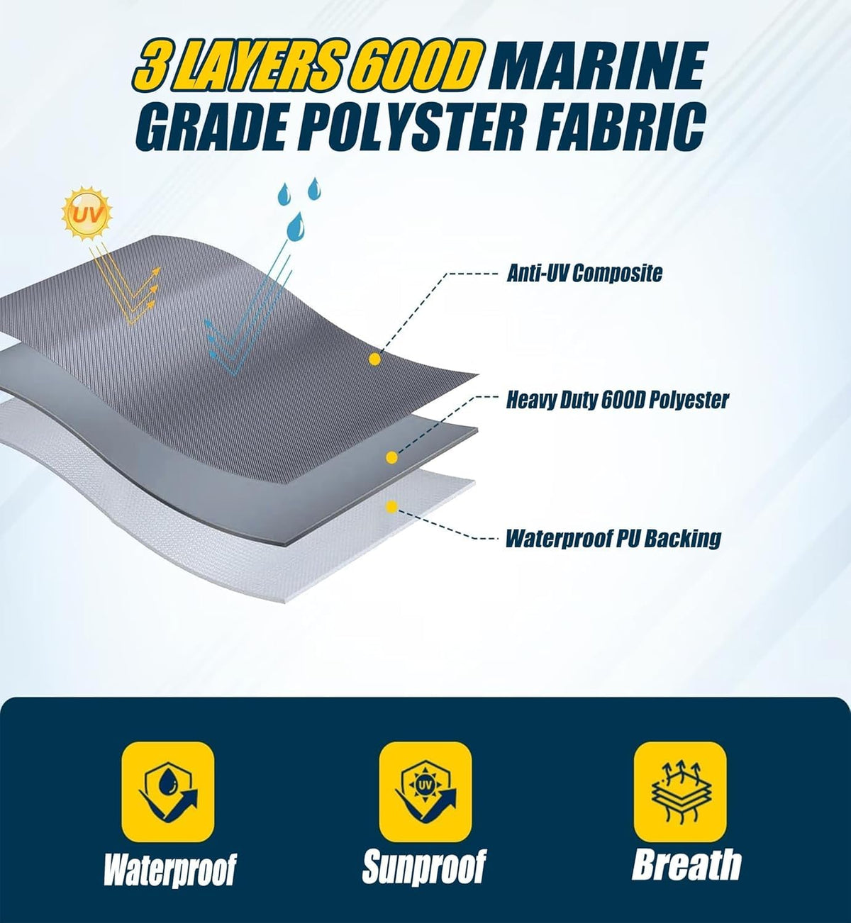OUTTDID waterproof coating close-up highlighting all-weather protection