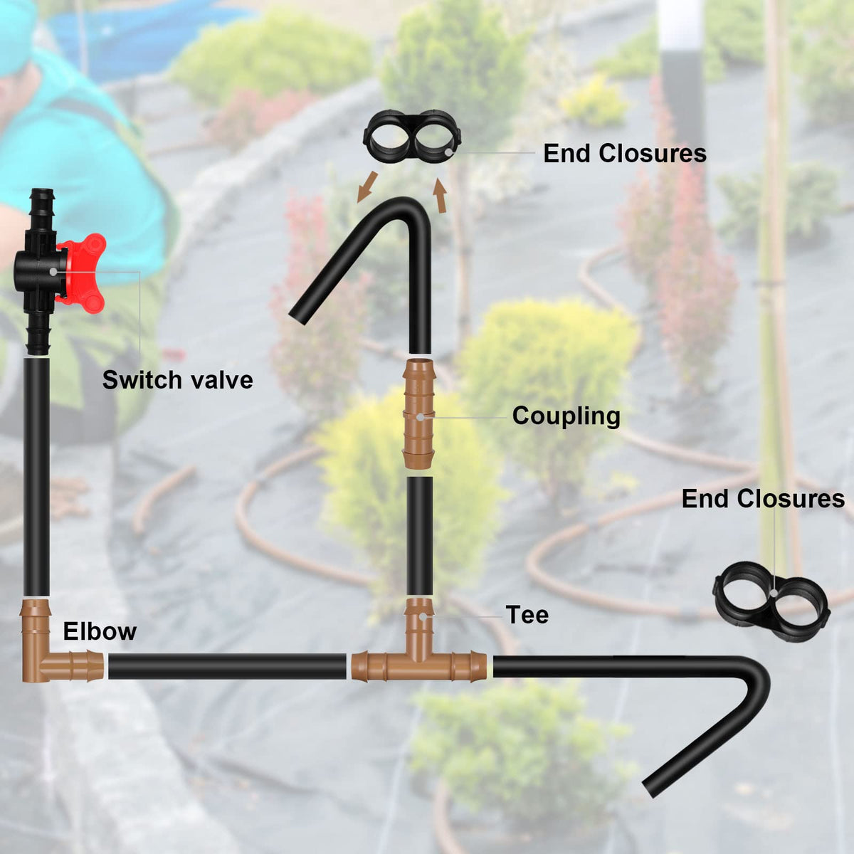 Outus coupler provides sturdy two-way joins for reliable tubing connections.