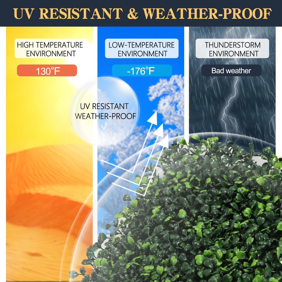 ouyuanwall grass wall panel in an outdoor backyard setting demonstrating weather resistance
