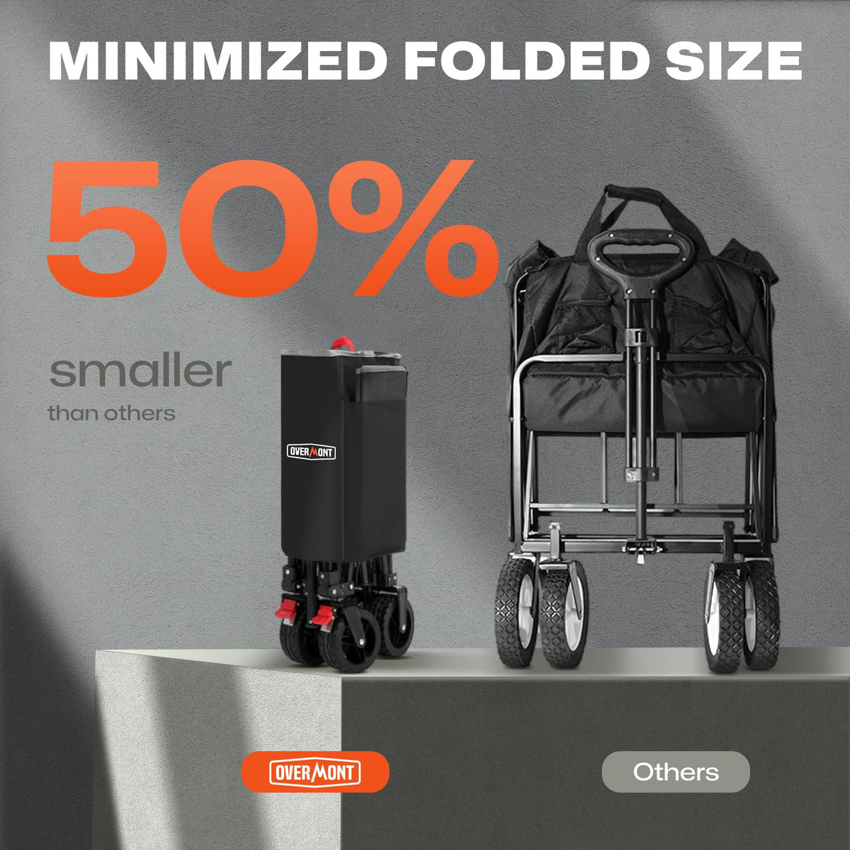 Overmont foldable wagon in compact storage mode saves space.
