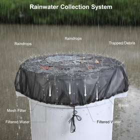 Owl Focus durable polyester and PE mesh delivers lasting protection for outdoor use.