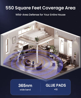 OWLTRA IMT-L60 outdoor closed-area setup on a terrace or shed
