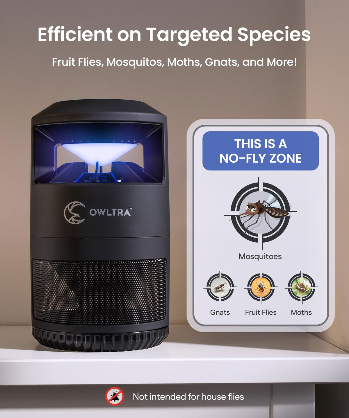 OWLTRA IMT-L60 UV light glow used for indoor pest attraction