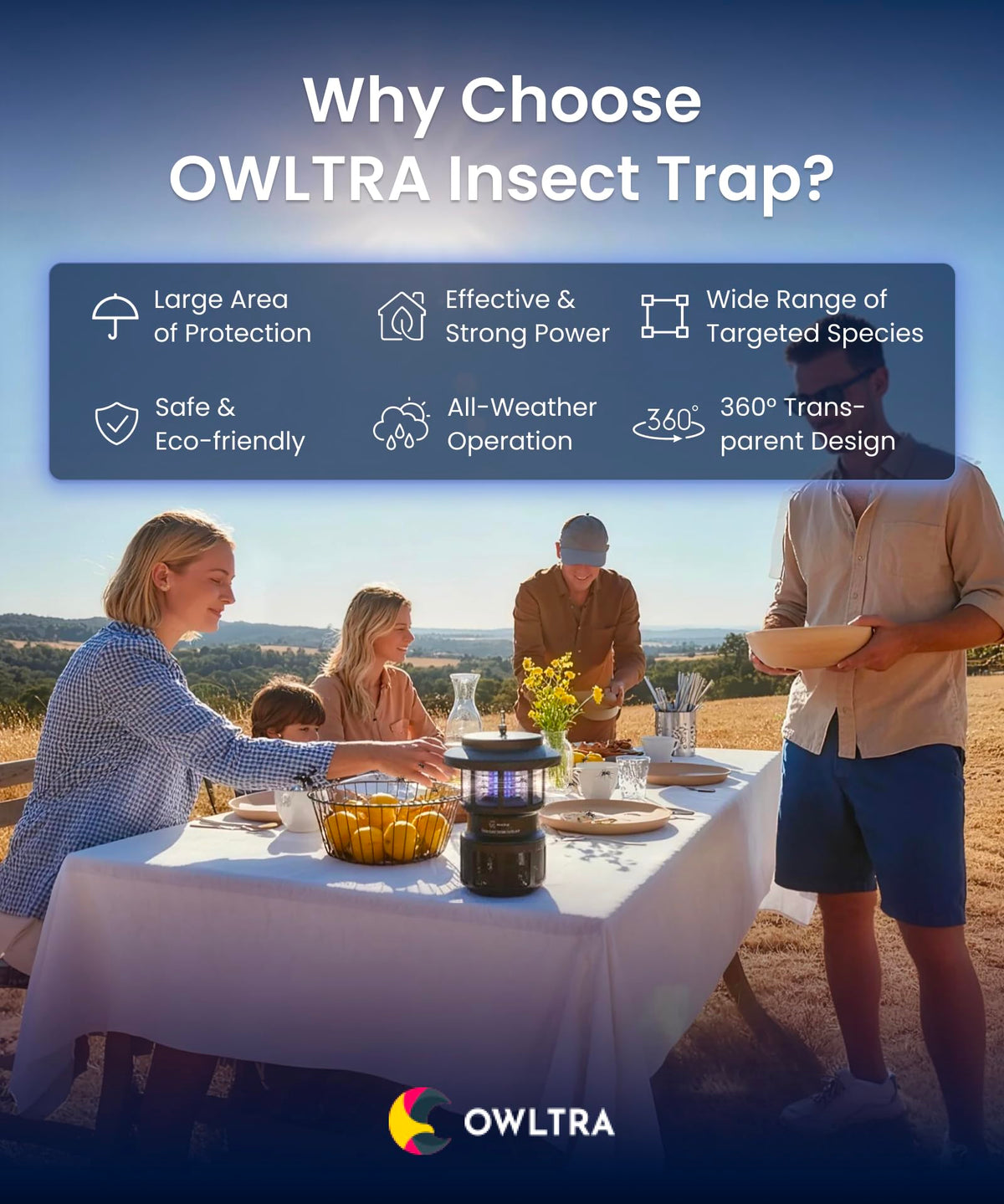 OWLTRA OMT-L20 protects up to half an acre outdoors