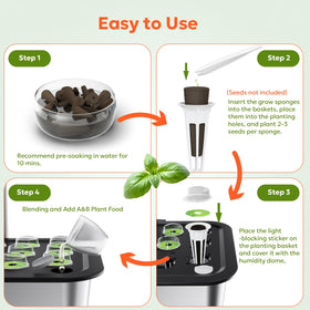 Owltron seed pod kit labels keep indoor garden organized