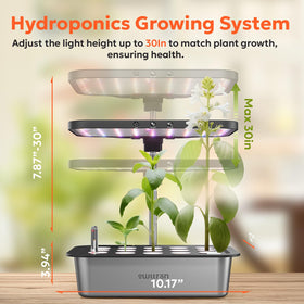 Owltron extendable 30 inch pole supports tall herb plants.