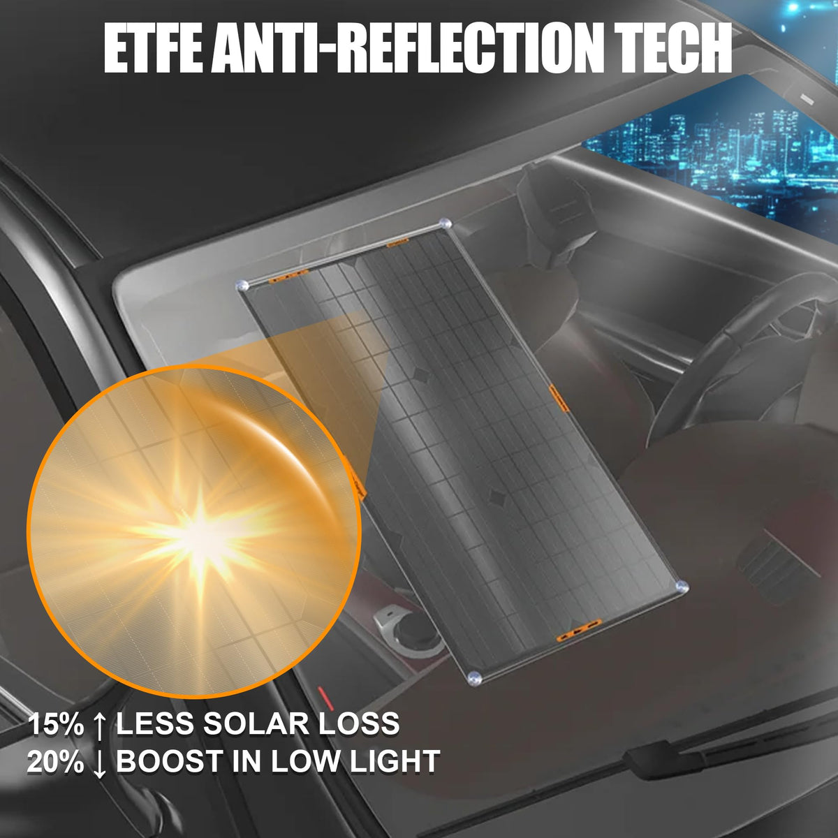 OYMSAE solar panel side view highlights rugged build