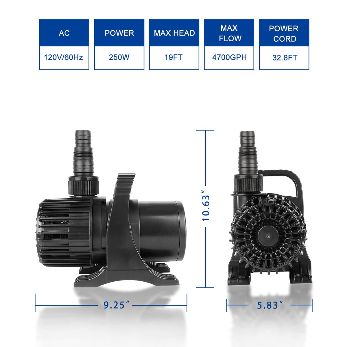 OYO WATER IPX8-rated durable materials withstand outdoor conditions.