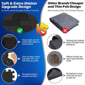 Oyrlize ground-protection-pad keeps tub base safe from stones and rough surfaces.