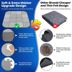 Oyrlize hot tub mat anti-slip texture helps keep the tub in place.