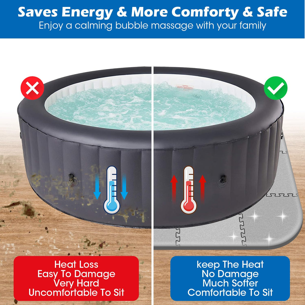 Oyrlize hot tub mat insulated foam blocks heat loss for warmer soaks.