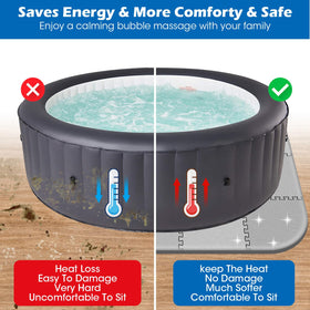 Oyrlize hot tub mat insulated foam blocks heat loss for warmer soaks.