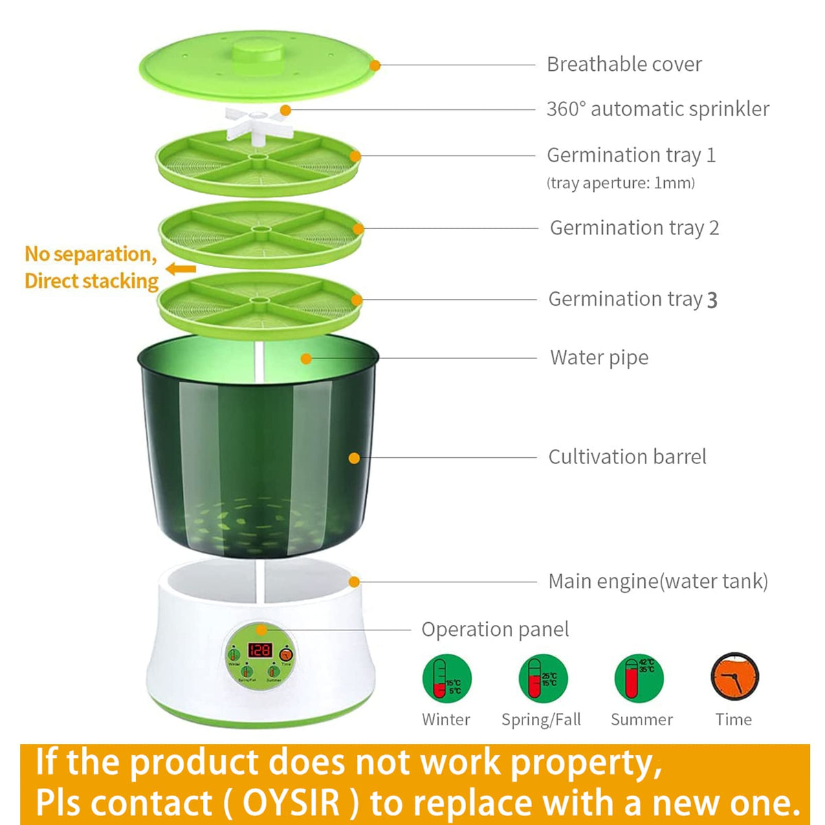 OYSIR seed sprouting trays in action with 360-degree sprinkler