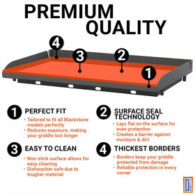 OZG no-gap design delivers complete protection around the perimeter