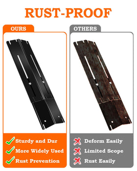 Easy-clean design helps remove oil after grilling sessions.