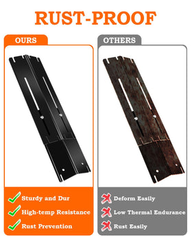 Paayox heat plate Chargriller-fit supports consistent heat across approved models.