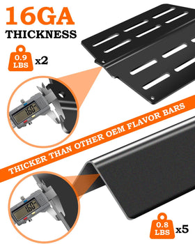 Oil drips trapped by flavorizer bars for cleaner grill
