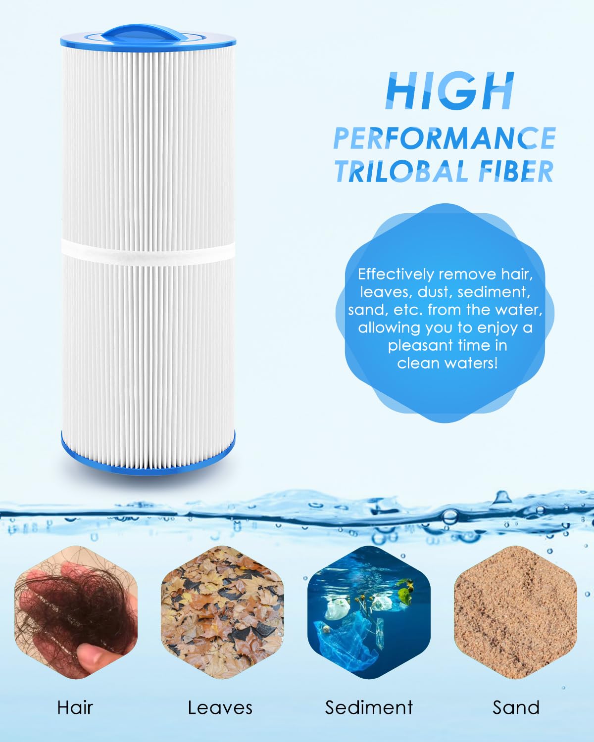 PACETAP filter compatible with Pleatco PJW60TL-F2S for versatile filtering