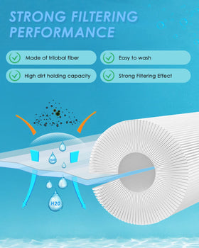 PACETAP trilobal fiber filtration boosts debris capture