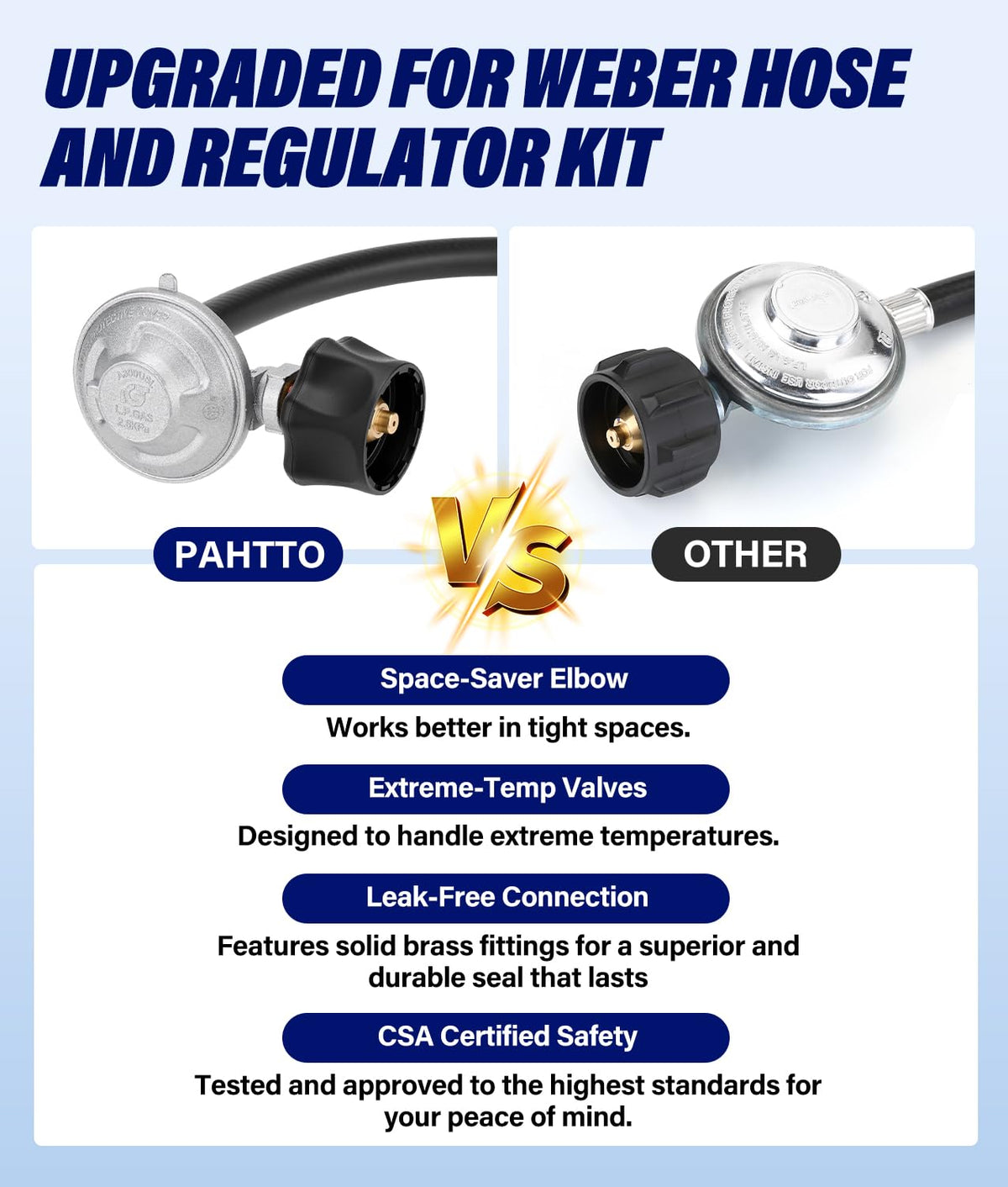 PAHTTO kit for camping and backyard grilling enhances safe outdoor cooking.