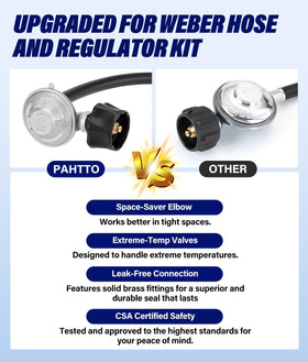 PAHTTO kit for camping and backyard grilling enhances safe outdoor cooking.