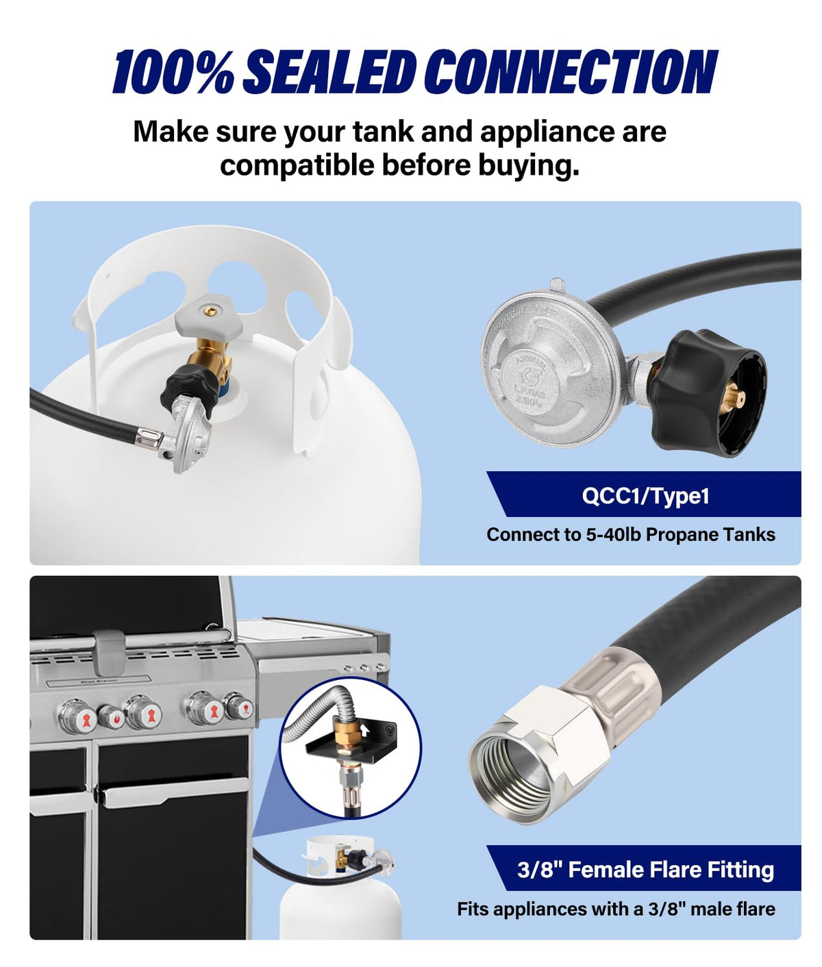 PAHTTO easy install regulator hose setup for quick grilling readiness.