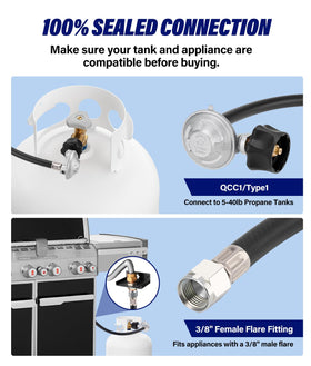 PAHTTO easy install regulator hose setup for quick grilling readiness.