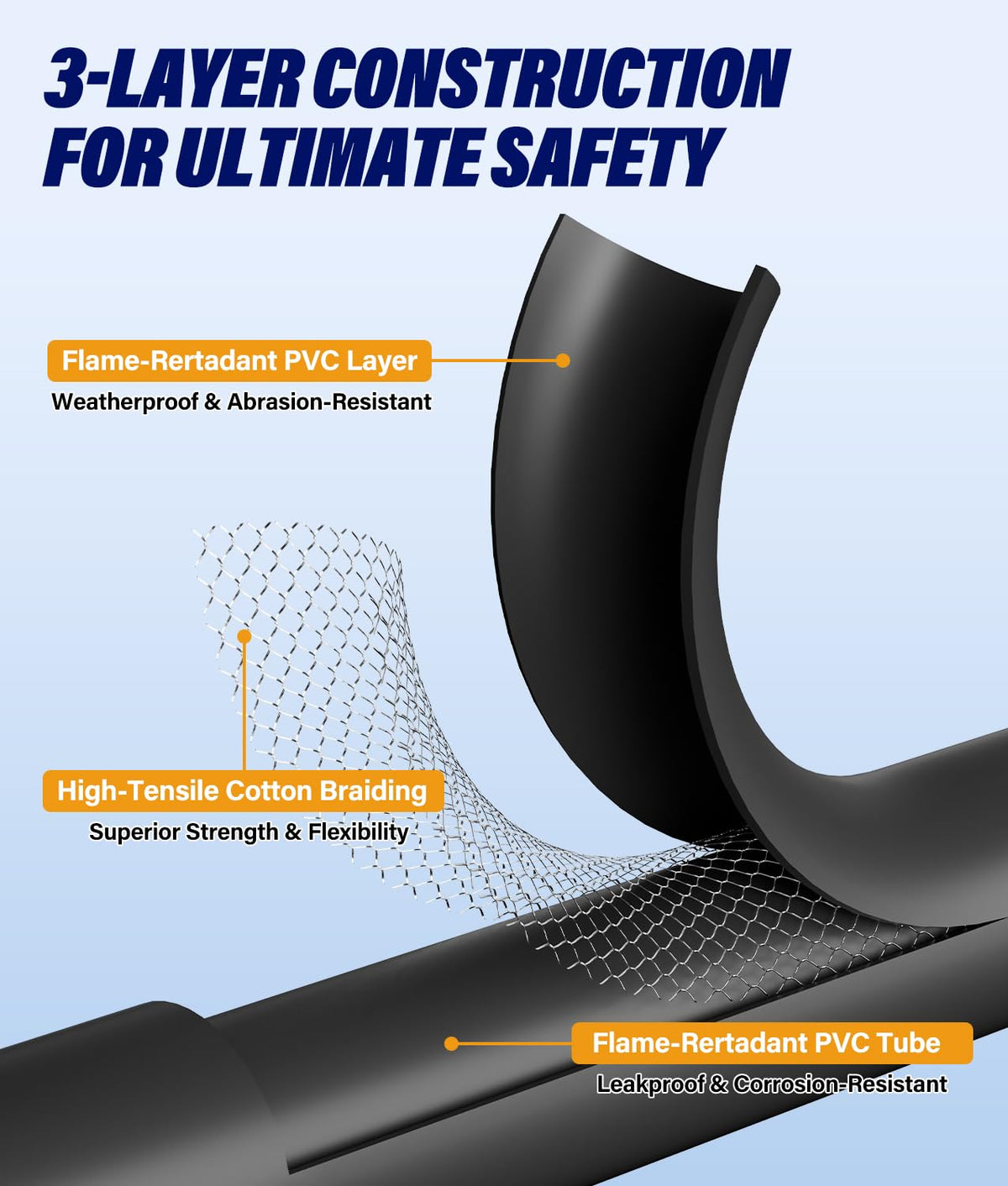 PAHTTO elbow design reduces hose stress and ensures steady gas flow.