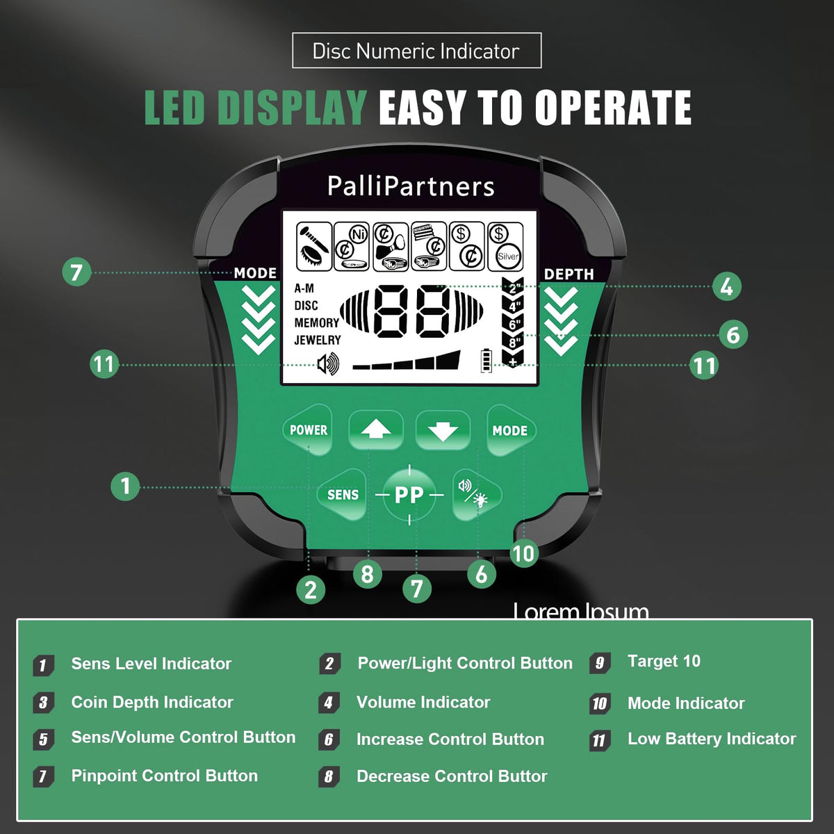 PalliPartners LCD display shows mode, sensitivity, and battery at a glance